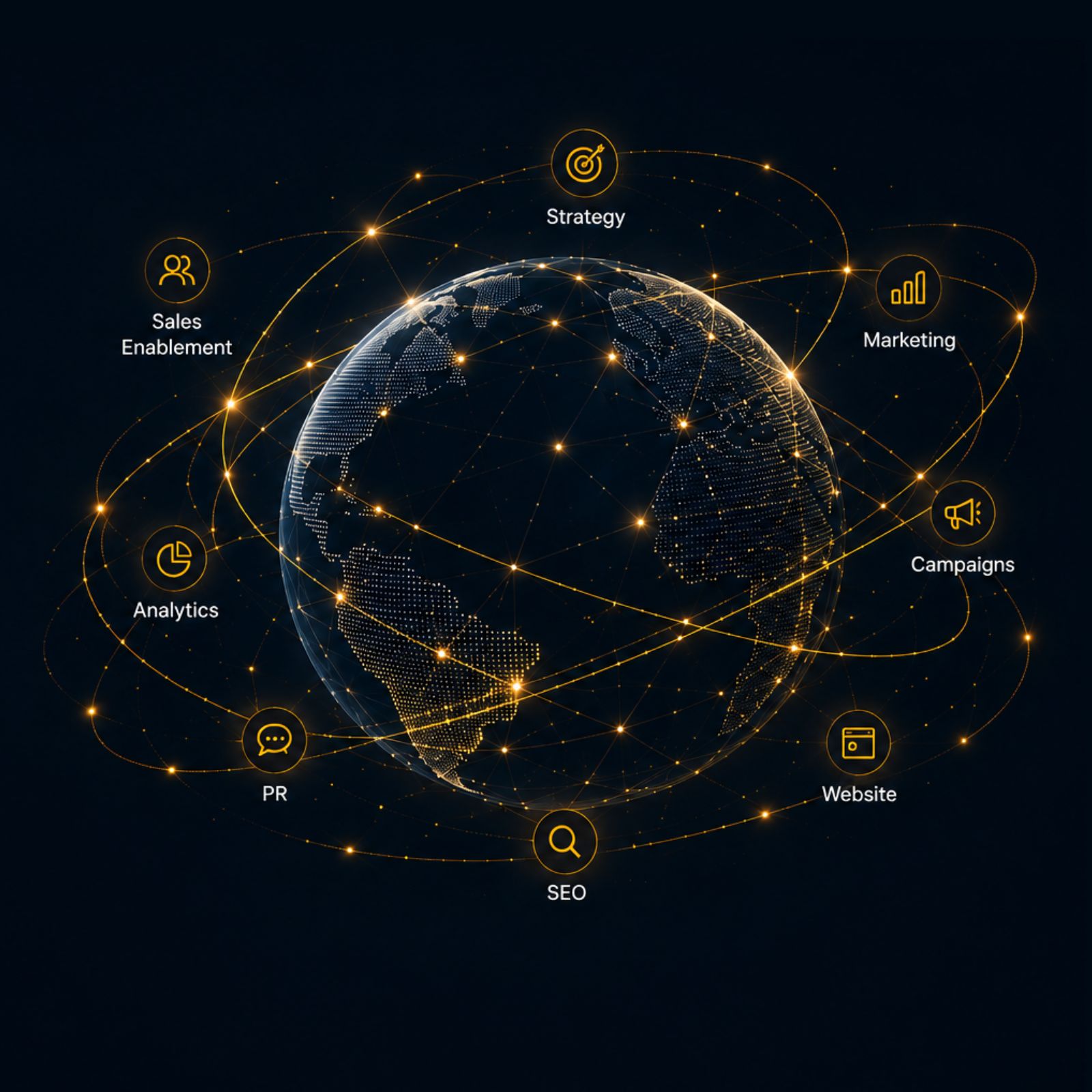 GreySphere Strategy Hub — connected capabilities across Strategy, Marketing, Campaigns, Website, SEO, PR, Analytics and Sales Enablement